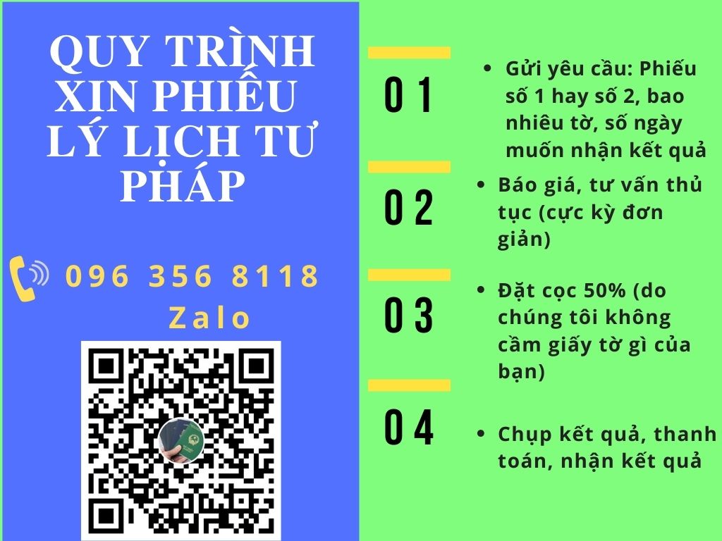 Quy trình xin Lý lịch tư pháp